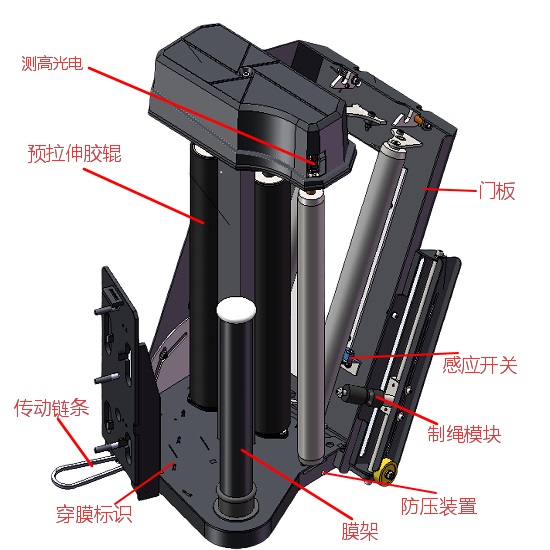 自動(dòng)纏繞包裝機(jī)的膜座常見故障及處理方法